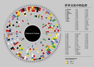 五行属土的国家